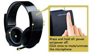Wireless Stereo Headset