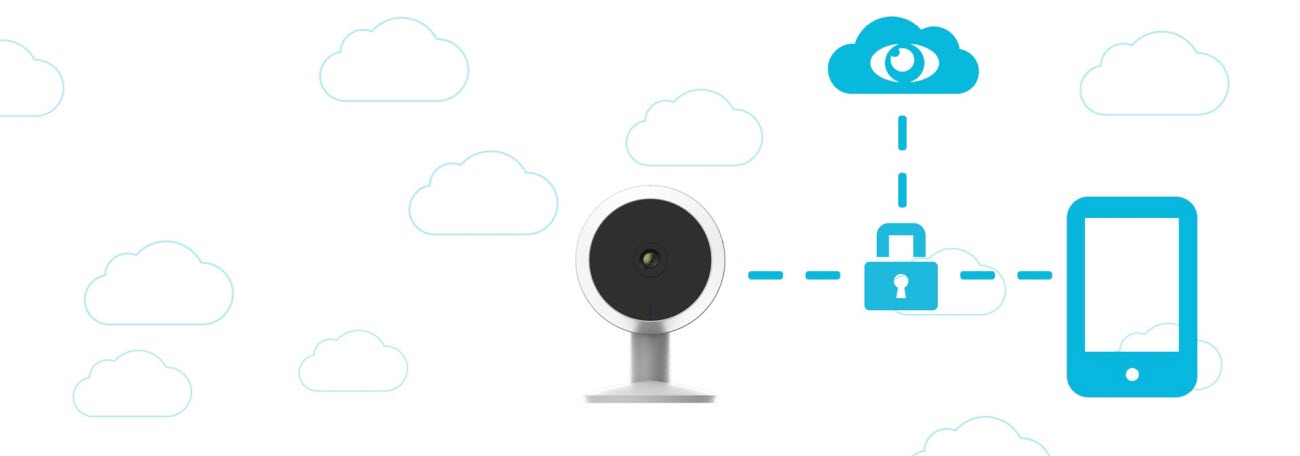 Stay Secure with Cloud Storage