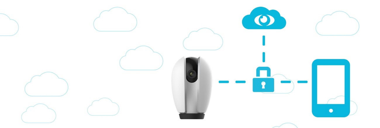 Stay Secure with Cloud Storage