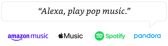 music