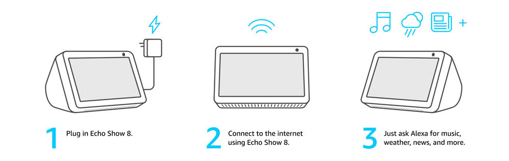a three-step steup for Echo Show 8