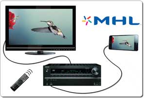 MHL
