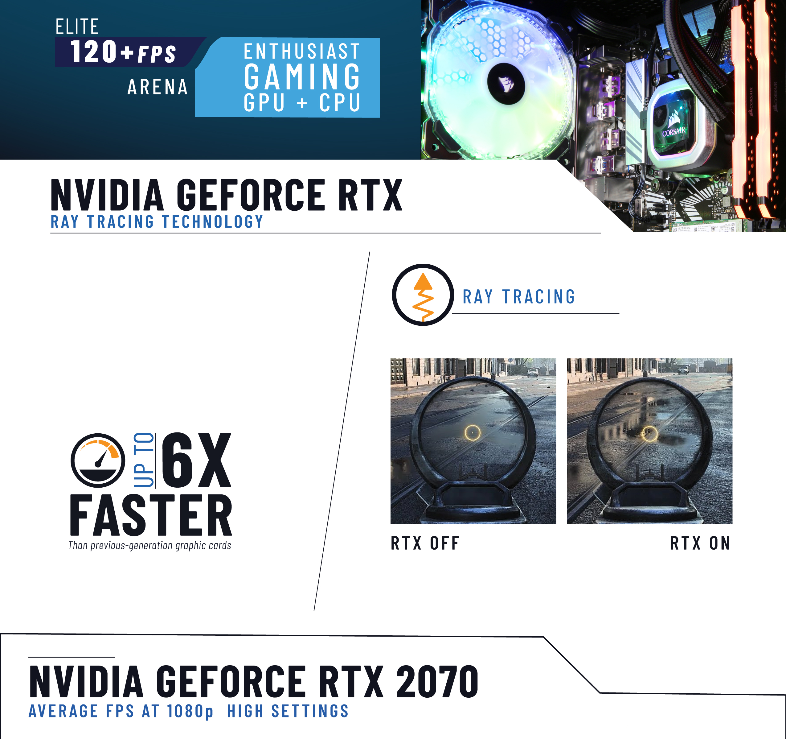 ABS iCue Spec-Omega Gaming Desktop PC Internal structure display and RTX OFF and RTX ON comparison image
