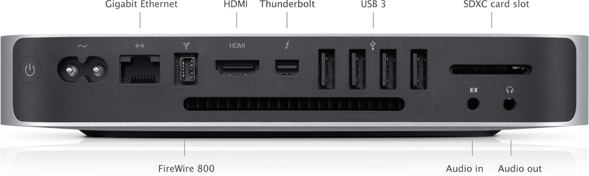4_ports