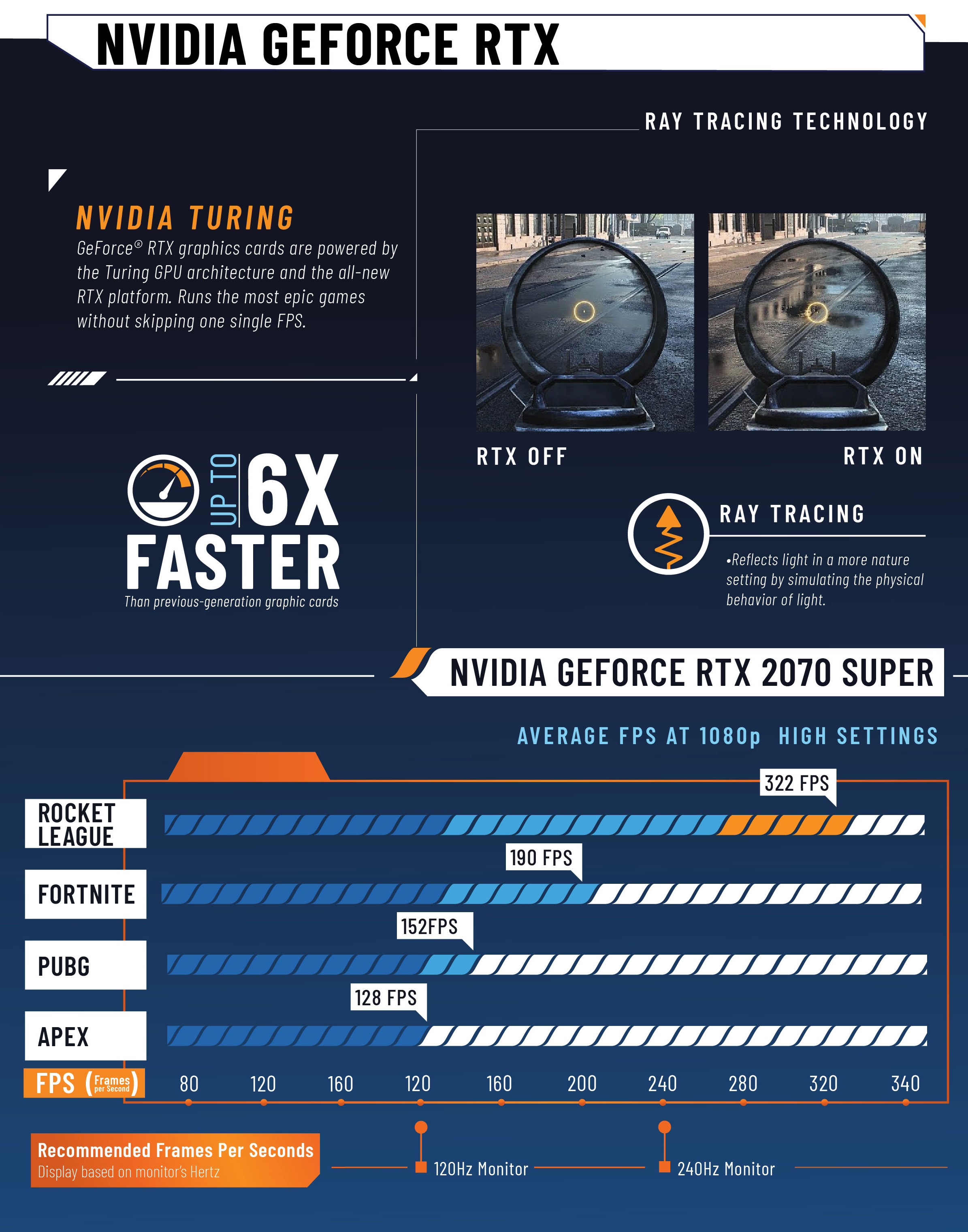 ABS Gladiator Gaming PC