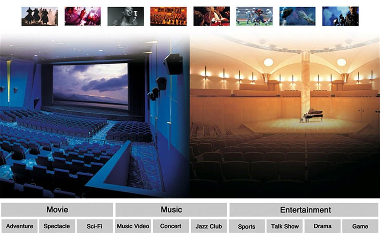 YSP-2700 MusicCast Sound Bar with Wireless Subwoof have features 10 different surround programs