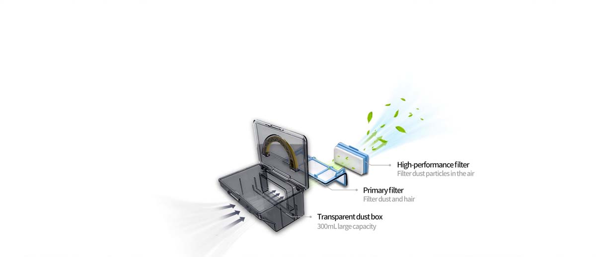 High-performance filters