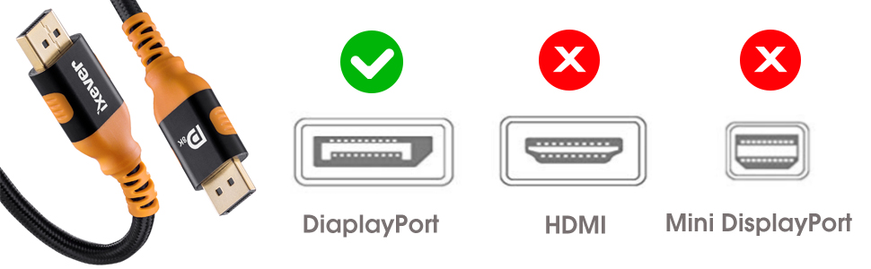 displayport cable 1.4