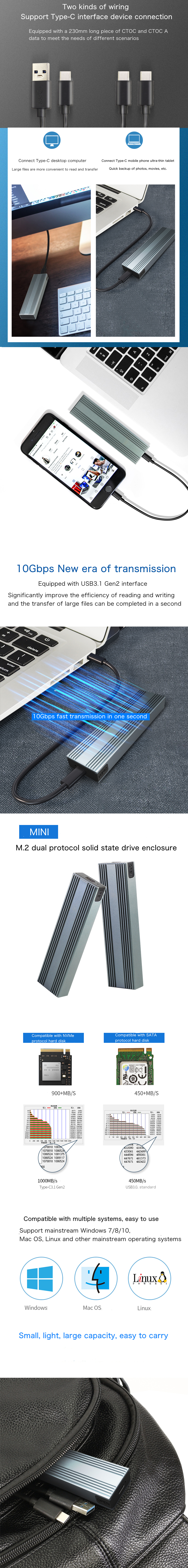 10Gps hard drive