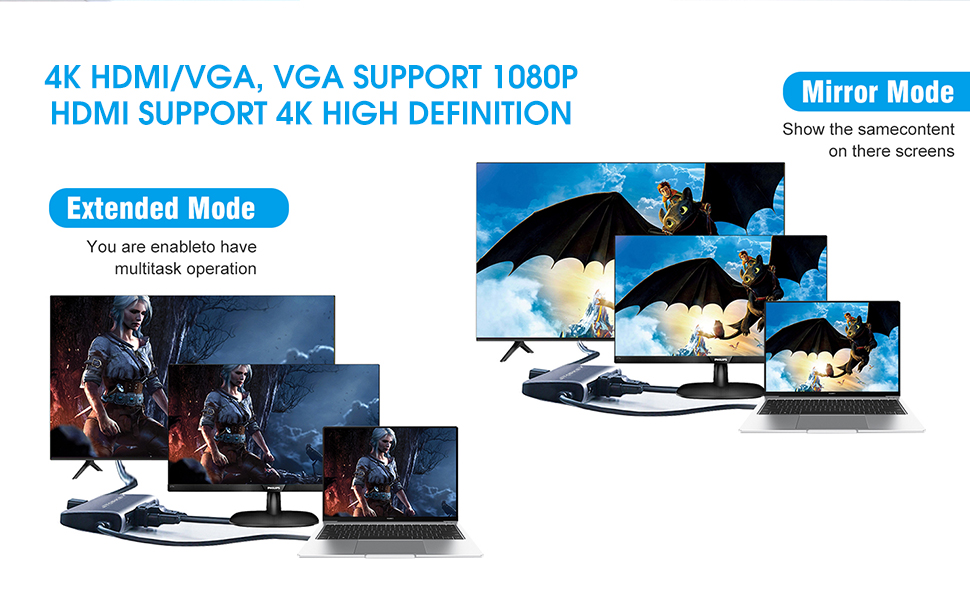 4K HDMI VGA 1080P support