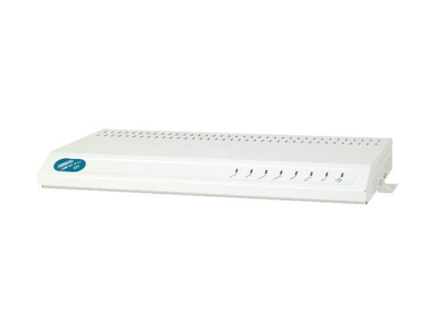 Adtran 4203624L1#ATM Total Access 624 T1 ATM Gateway