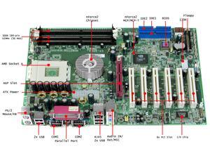 EPoX EP-8RDA+ ATX AMD Motherboard