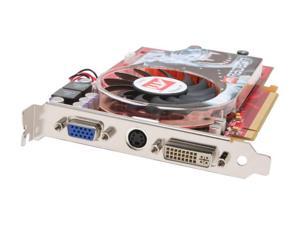 Apollo Radeon X800 DirectX 9 X800-256M 256MB 256-Bit GDDR3 PCI Express x16 Video Card Apollo Radeon X800 DirectX 9 X800-256M 256MB 256-Bit GDDR3 PCI Express x16 Video Card