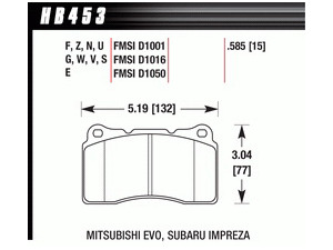 Hawk Performance HB453F.585 Disc Brake Pad