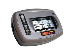 Sct Meter