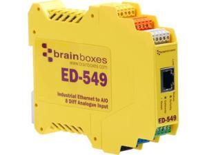 Brainboxes Ethernet to Analogue 8 Inputs Brainboxes Ethernet to Analogue 8 Inputs