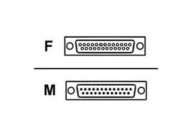 APC Model 0034-6 6 ft. Serial Cable