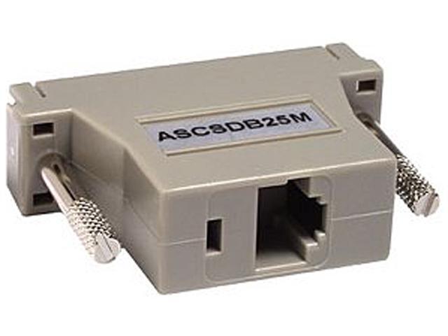 Raritan Adapter