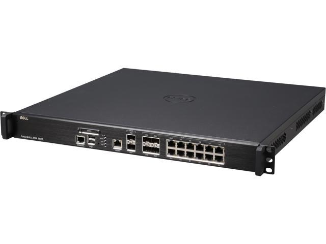 sonicwall remote access port