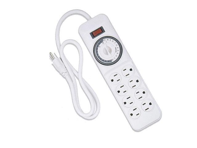 Im conversation peeing in pants Indoor power strip