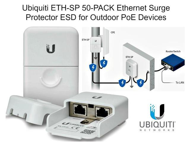 ubiquiti eth sp