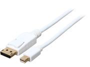 Rosewill RCDC 14025 3 ft. White 32AWG Mini DisplayPort to Display cable