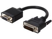 Tripp Lite P120 08N 8 DVI to VGA Cable Adapter