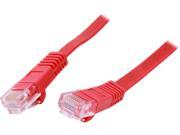 Coboc CY CAT5E 20 Red 20 ft. Network Ethernet Cables
