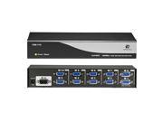 ConnectPRO 10 port 400MHz Video Splitter VSE 110