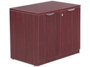 Valencia Series Storage Cabinet 34w x 22 3 4d x 29 1 2h Mahogany