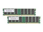 Wintec 2GB 2 x 1GB 184 Pin DDR SDRAM DDR 400 PC 3200 Dual Channel Kit Desktop Memory Model 3AMD1400 2GK R