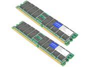 AddOn Memory Upgrades 2GB 184 Pin DDR SDRAM ECC Registered DDR 266 PC 2100 Memory Model A0743720 AM