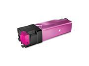 Media Sciences Magenta Toner