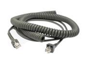 Synapse Adapter Cable