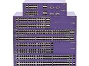 Extreme Networks Summit X440 48T 10G Ethernet Switch