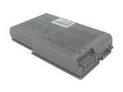 Lenmar LBDLLD5CLX Battery for Dell Inspiron Series Laptop Computers