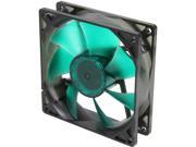 Nanoxia NDS92PWM 1400 Case Fan