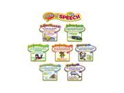 Teacher Created Resources 4058 Parts of Speech Mini Bulletin Board