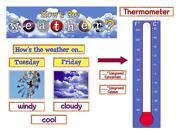 Teacher Created Resources 4869 How s the Weather? Mini Bulletin Board