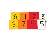 Essential Learning Products ELP550295 Student Size Place Value Stips