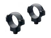 Leupold Quick Release 34mm Mounting System