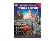 Amazing Facts In World History