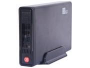 Electronic Gadgets
