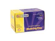 Chenillekraft Nonhardening Modeling Clay