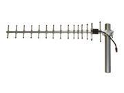 900mhz 13dbi Yagi Ant