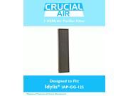Idylis Air Purifier Filter Fits IAP GG 125 Air Purifier