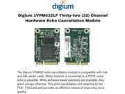 Digium 1VPM032LF Thirty two 32 Channel Hardware Echo Cancellation Module