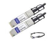 2M CISCO QSFP-H40G-CU2M PASSIVE 2M CISCO QSFP-H40G-CU2M PASSIVE