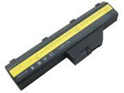 Superb Choice® 6-cell IBM FRU 02K67020 Laptop Battery Superb Choice® 6-cell IBM FRU 02K67020 Laptop Battery