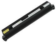 Superb Choice® 6-cell LENOVO IdeaPad S12 2959 S12 Series Laptop Battery Superb Choice® 6-cell LENOVO IdeaPad S12 2959 S12 Series Laptop Battery